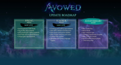 《宣誓》年度更新延期至2026年2月：一周年庆典与“活土大陆”计划的野望