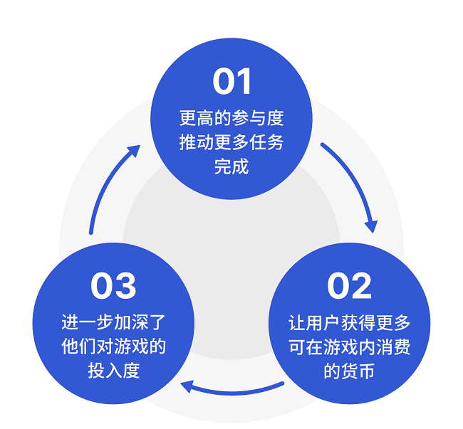 图片 7.png