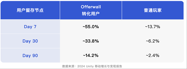 图片 6.png